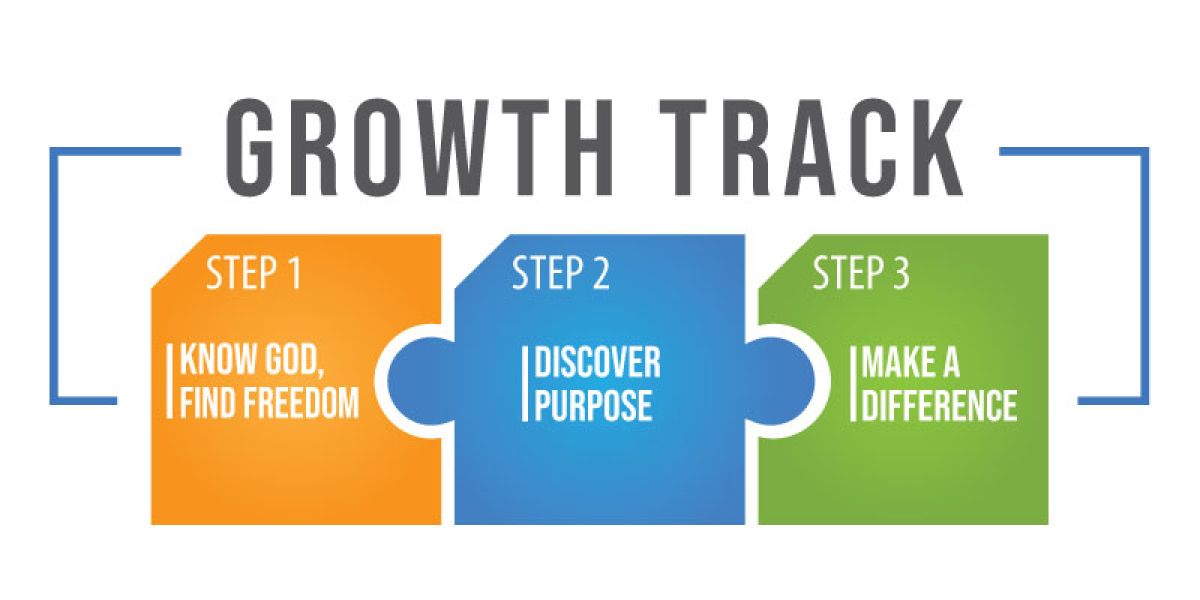 Growth Track