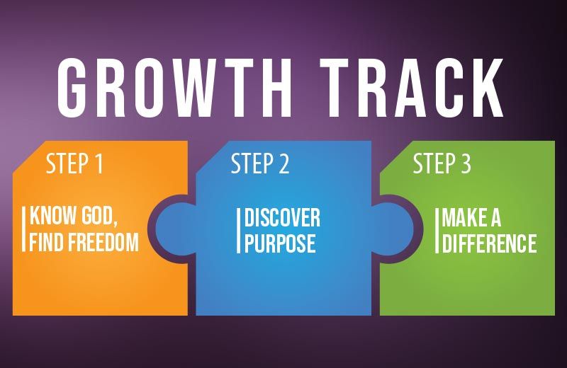 Growth Track